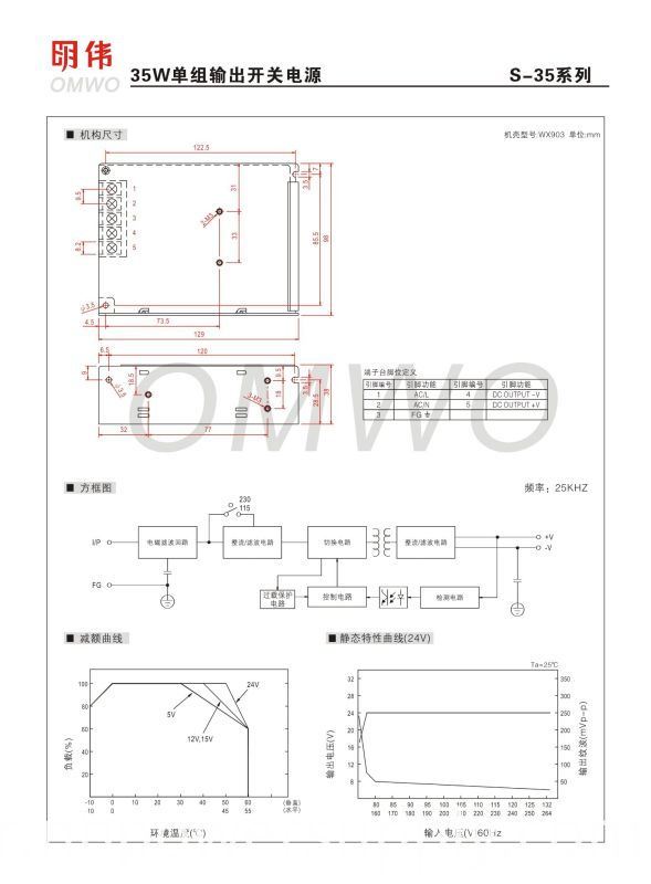 S-35-12 35W 12V 3A DC Switching Power Supply